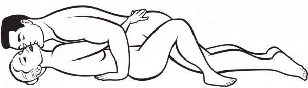 Misszionárius póz továbbfejlesztett változata a női orgazmusért