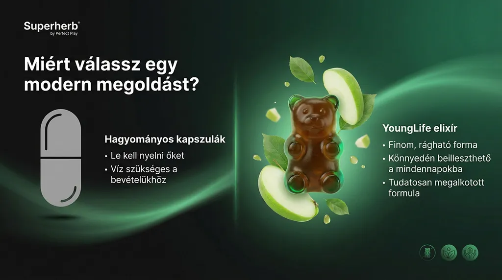 Szedj gumivitamin formájú NAD+ kiegészítőt