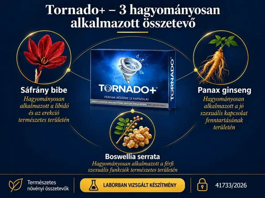 Tornado+ potencianövelő hozzájárul